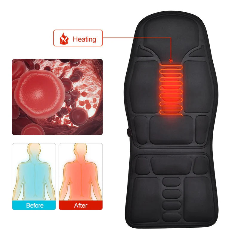 Deluxe 5-Motor Heated Seat Massage Topper – Full Body Relief for Home, Office &amp; Car